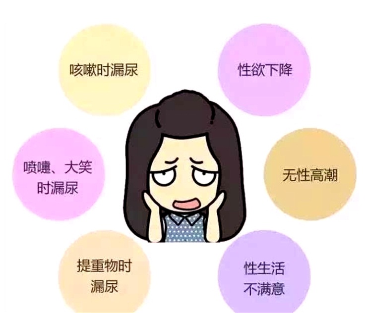 盆底康復(fù)治療儀進行盆底康復(fù)，你了解多少？
