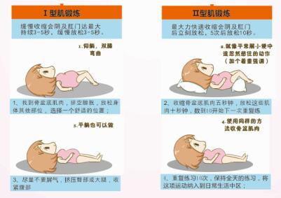 產(chǎn)后盆底肌修復(fù)治療設(shè)備，還以為剖腹產(chǎn)不用做盆底康復(fù)嗎？