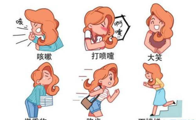 產(chǎn)后盆底肌修復(fù)，壓力性尿失禁是怎么引起的