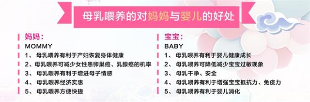 產后修復，產婦應該如何自測乳房