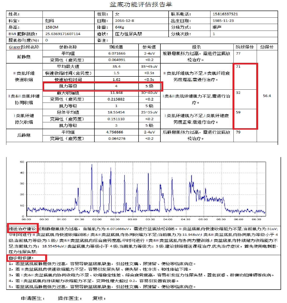 國產(chǎn)盆底康復治療儀適應癥有哪些？盆底肌康復治療有用嗎？