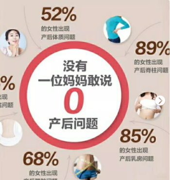 產(chǎn)康項目加盟|創(chuàng)業(yè)為什么很多人選擇產(chǎn)后修復(fù)項目加盟？