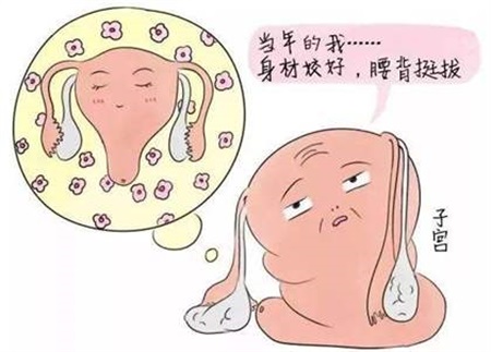 了解子宮復(fù)舊不全的原因，低強(qiáng)度聚焦超聲波儀器幫到您