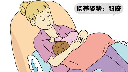 我家那閨女官宣，長期單身不知是否對產(chǎn)孩或產(chǎn)后恢復(fù)有所恐懼，母乳喂養(yǎng)也是一大問題