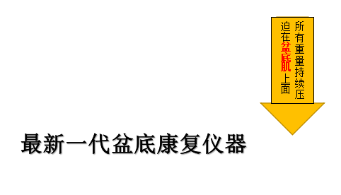 李雨桐公開戀情|盆底康復有必要做嗎？