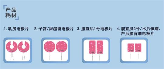 通澤便攜產(chǎn)后康復(fù)治療儀，一鍵解決產(chǎn)后功能障礙問題