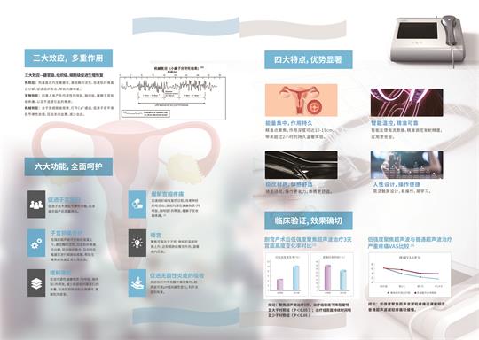 子宮復(fù)舊儀器，六大功能全面呵護(hù)