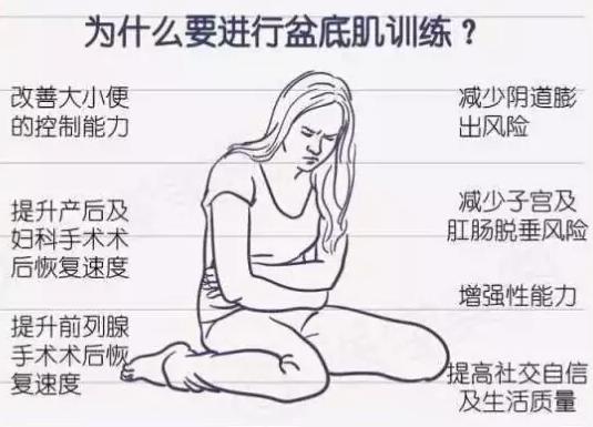 產(chǎn)康門店不再怕競爭，專業(yè)盆底康復(fù)治療儀引流時代