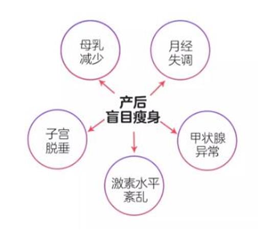 產(chǎn)后塑形瘦身溶脂儀器，打造專(zhuān)業(yè)產(chǎn)康、美容門(mén)店必備產(chǎn)品