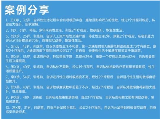 私密檢測儀器，為產(chǎn)后私密市場協(xié)同助力