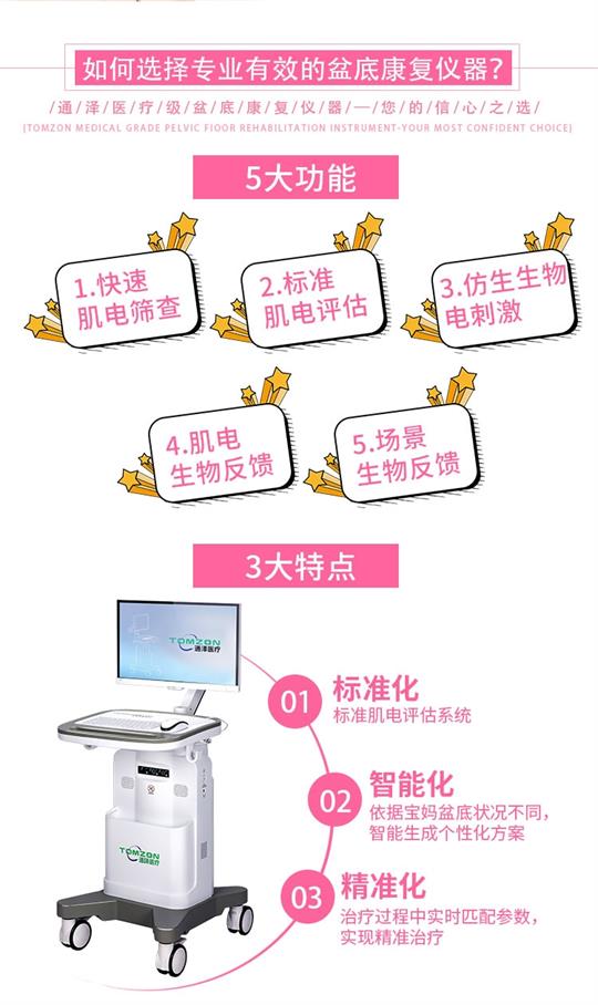 如何科學進行盆底康復治療與防治，這些知識你必須了解