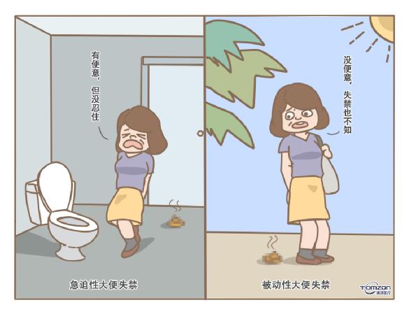 盆底康復(fù)治療儀在使用前應(yīng)該做什么？