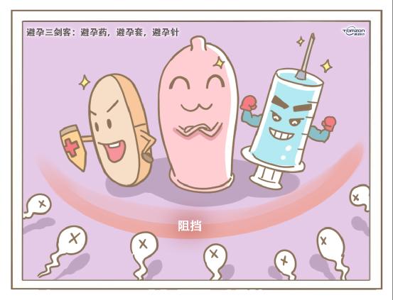 產(chǎn)后修復(fù)儀該選擇哪一個(gè)品牌？
