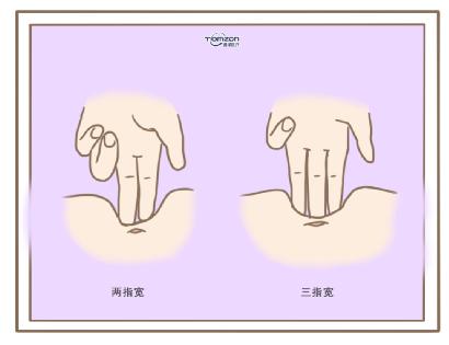 盆底康復(fù)治療儀可以治療產(chǎn)后腹直肌分離嗎？