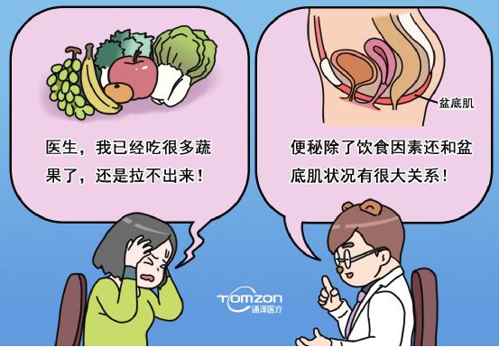 便秘不僅跟飲食有關(guān)，盆底肌出現(xiàn)問題可以使用盆底康復(fù)治療儀