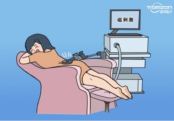 盆底康復(fù)儀器可以改善哪些問題？
