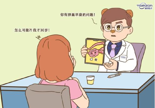 引起卵巢早衰，可以用盆底康復(fù)治療儀嗎？