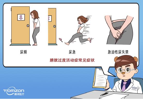尿急、尿頻、夜尿如何治療？用盆底康復(fù)治療儀