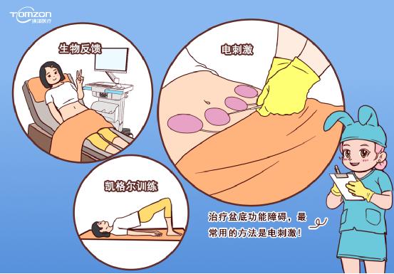 盆底肌修復(fù)儀器需要了解什么？