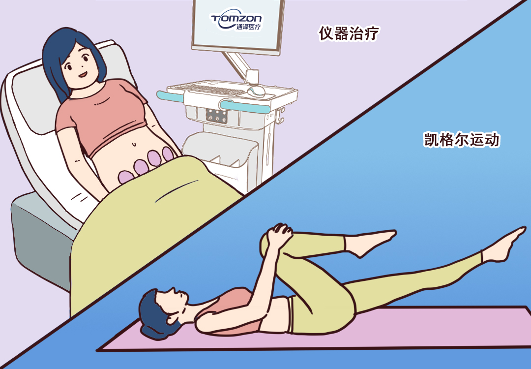 盆底肌修復(fù)儀器+運(yùn)動(dòng)指導(dǎo)，讓產(chǎn)后恢復(fù)更科學(xué)化、智能化、個(gè)性化