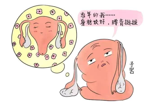 產后恢復